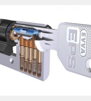 evva eps